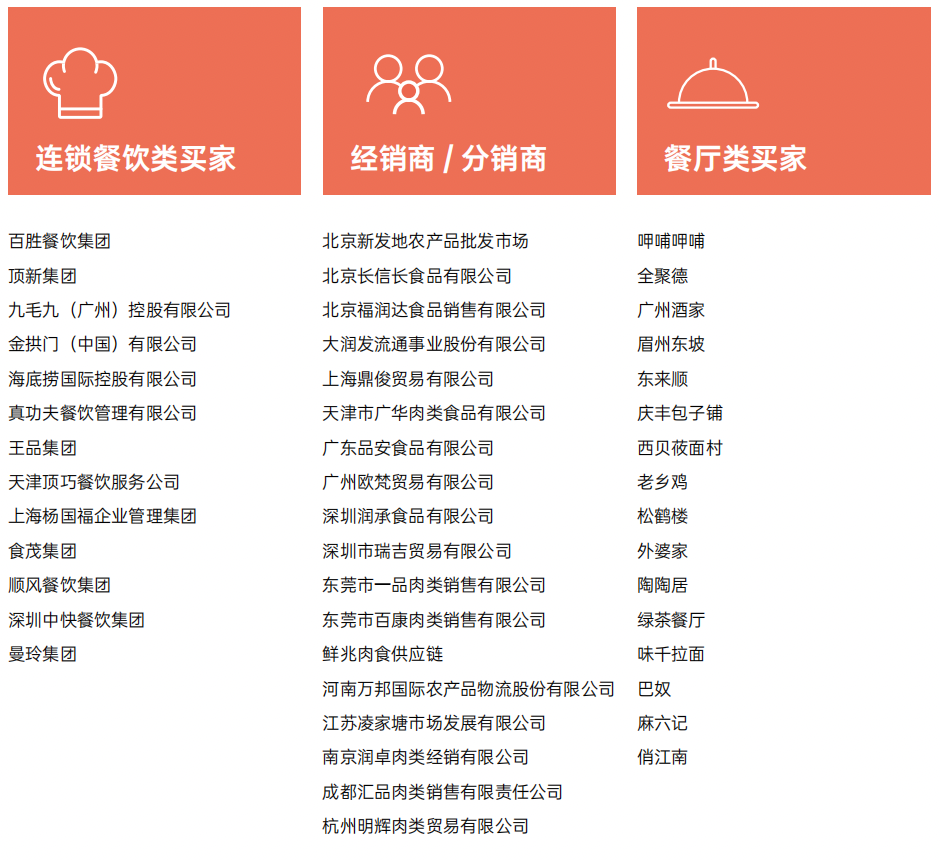 SIAL西雅國(guó)際食品展