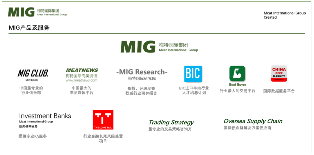梅特國(guó)際集團(tuán)(簡(jiǎn)稱(chēng)MIG)